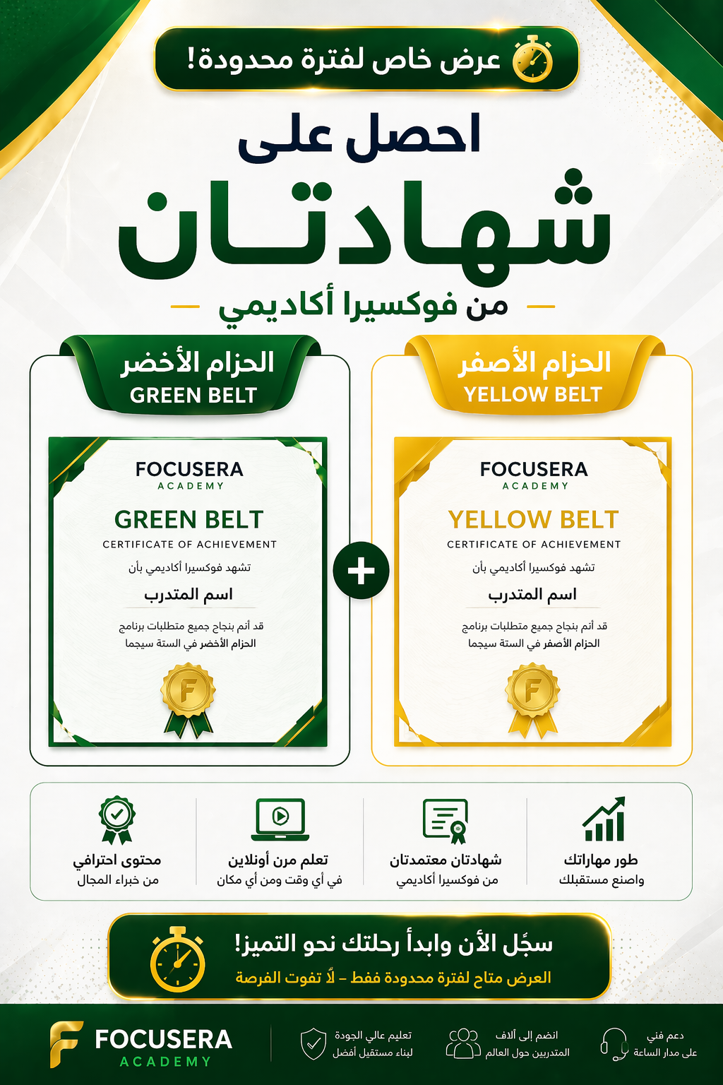 Six Sigma Yellow + Green Belt