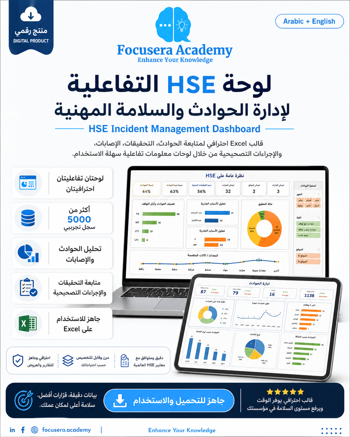 HSE Incident Management Dashboard