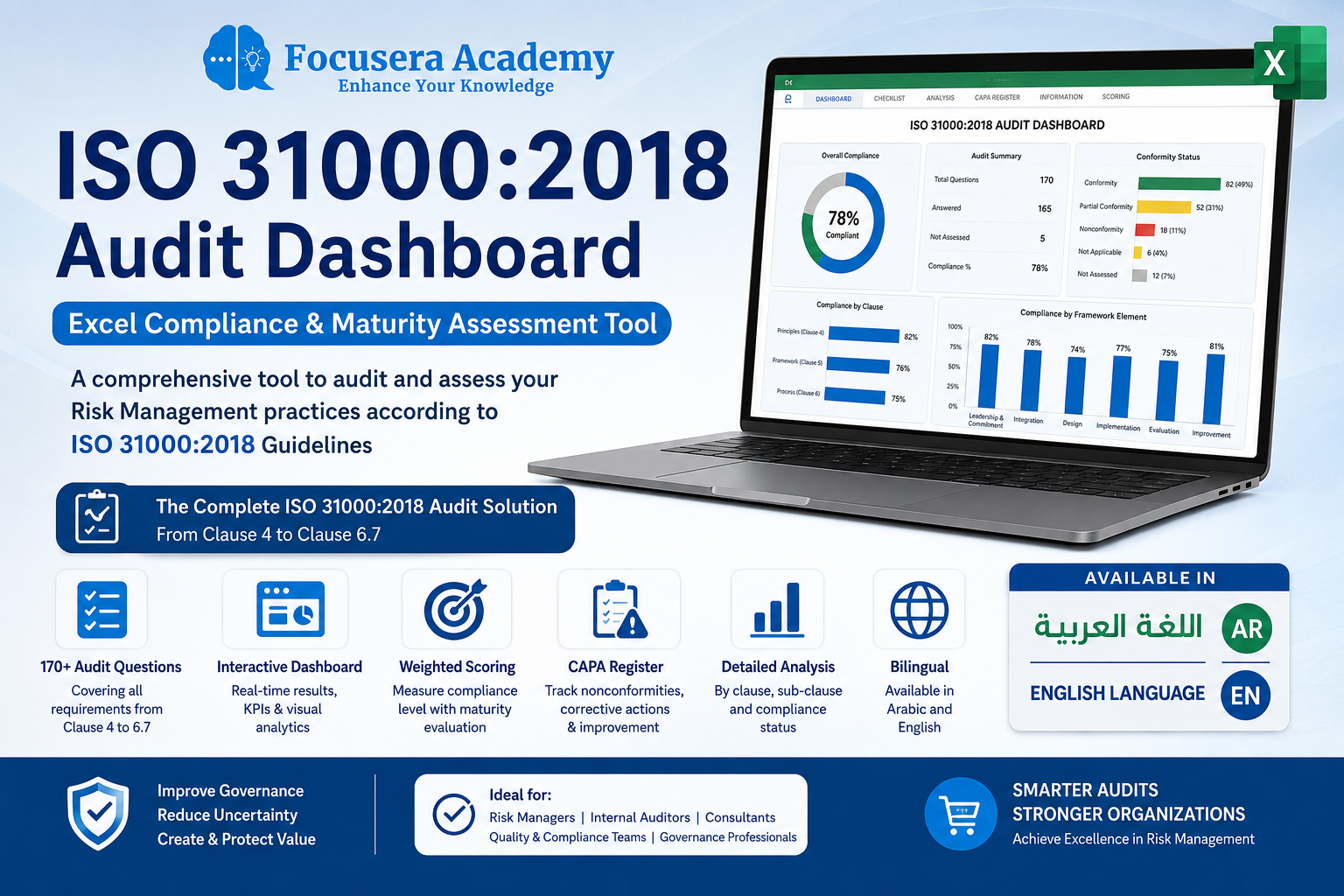 ISO 31000:2018 Risk Management Audit Dashboard – Excel Compliance & Maturity Assessment Tool