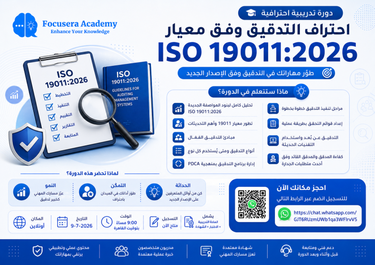 Internal Auditor ISO 19011:2026