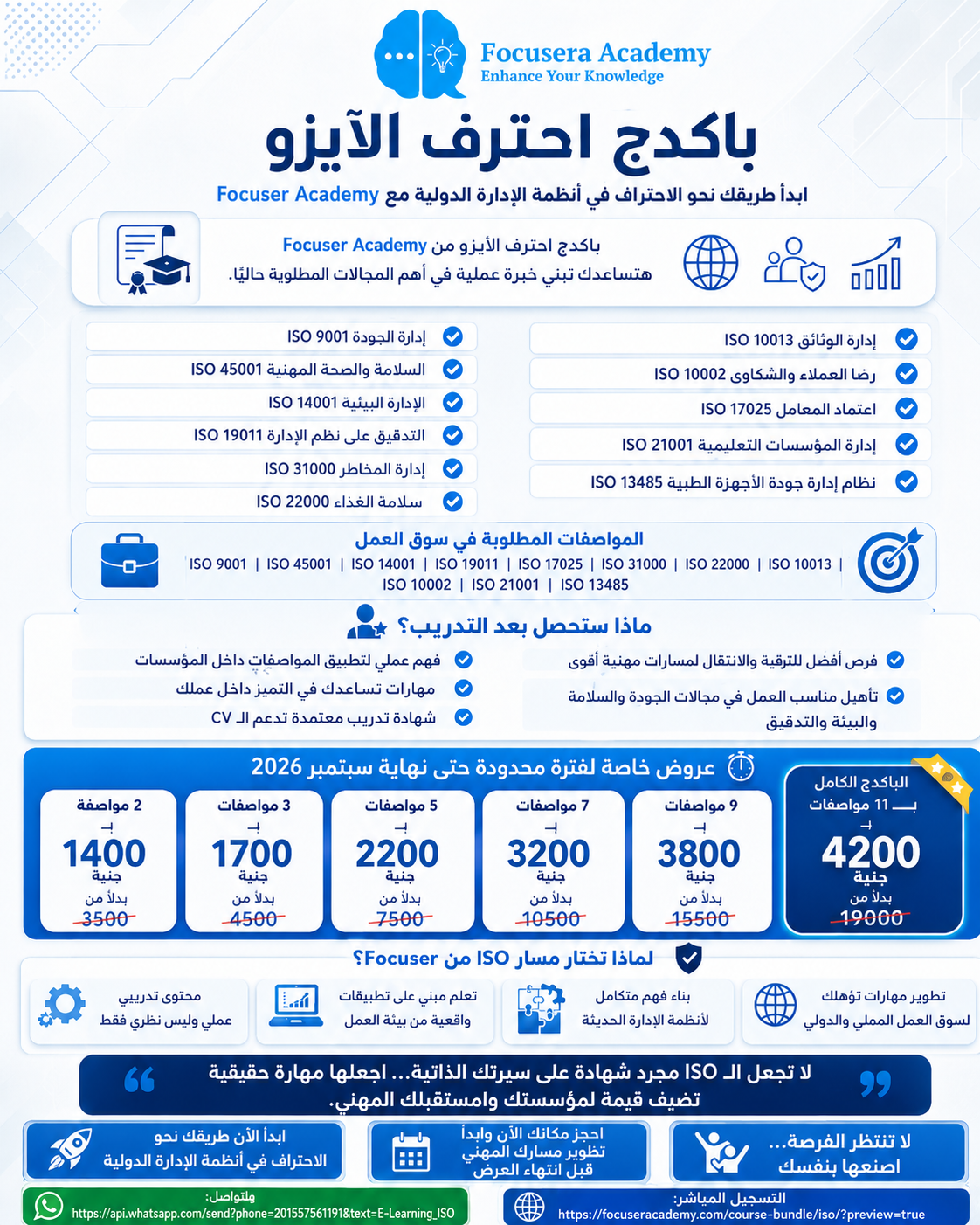 باكدج *احترف الآيزو*